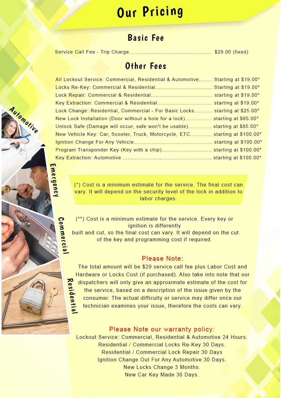 Calumet City Lock And Locksmith Calumet City, IL 708-401-0821